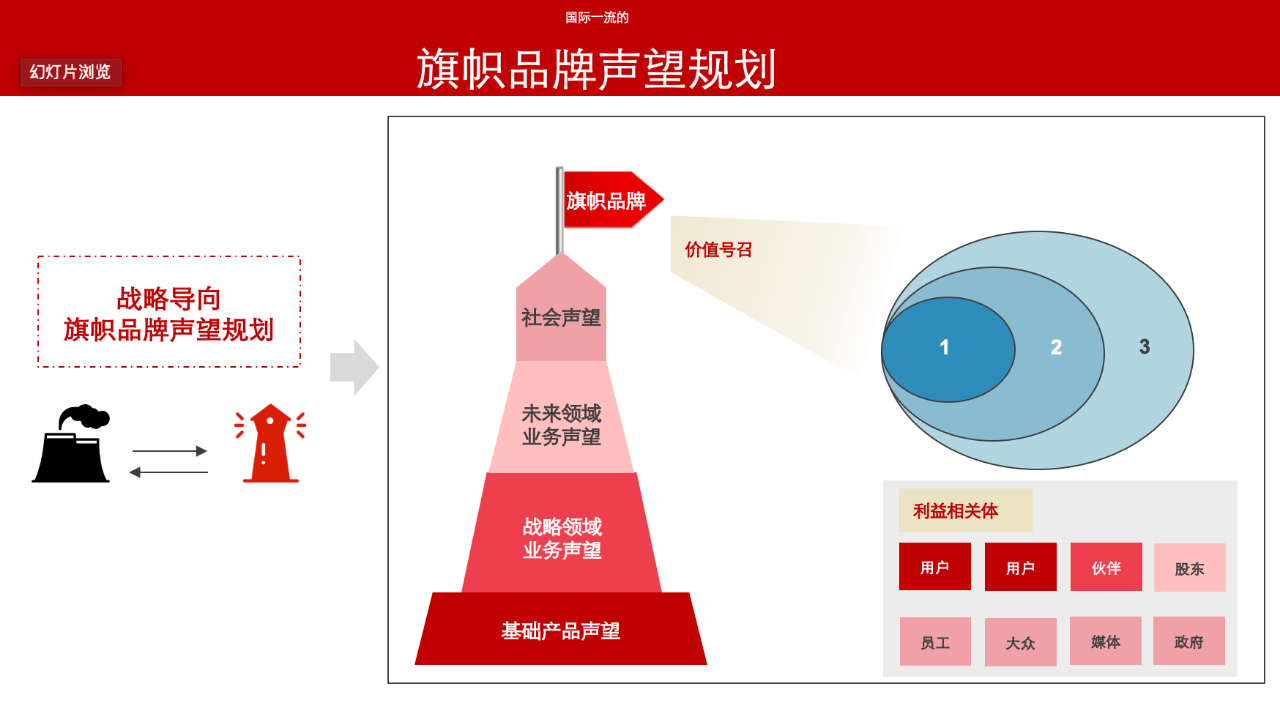 品牌是护城河，人是驱动器——久泽课堂第八期 与HS老总高亮亮对话品牌管理