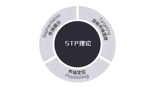 品牌论道 从理论搬运工到价值塑造师——在借鉴与淬炼中深耕品牌智慧